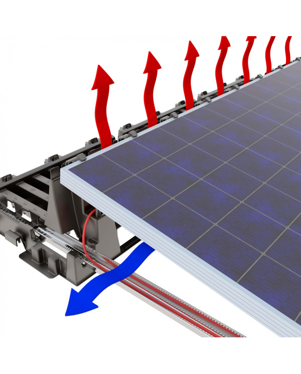 Horizontale Installationsschiene für das Falx-System