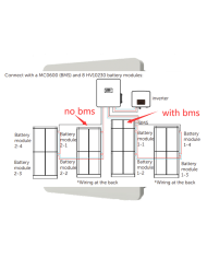 Parallel Solax BMS BOX-II G2 | Alma Solar® Nr.1 für Solarmodule online