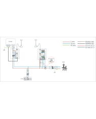 SolaX Wireless Bridge CT Klemme | Alma Solar® Nr.1 für Solarmodule online SolaX Wireless Bridge CT Klemme | Alma Solar® Nr.1 für Solarmodule online